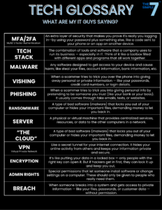 End User Tech Glossary