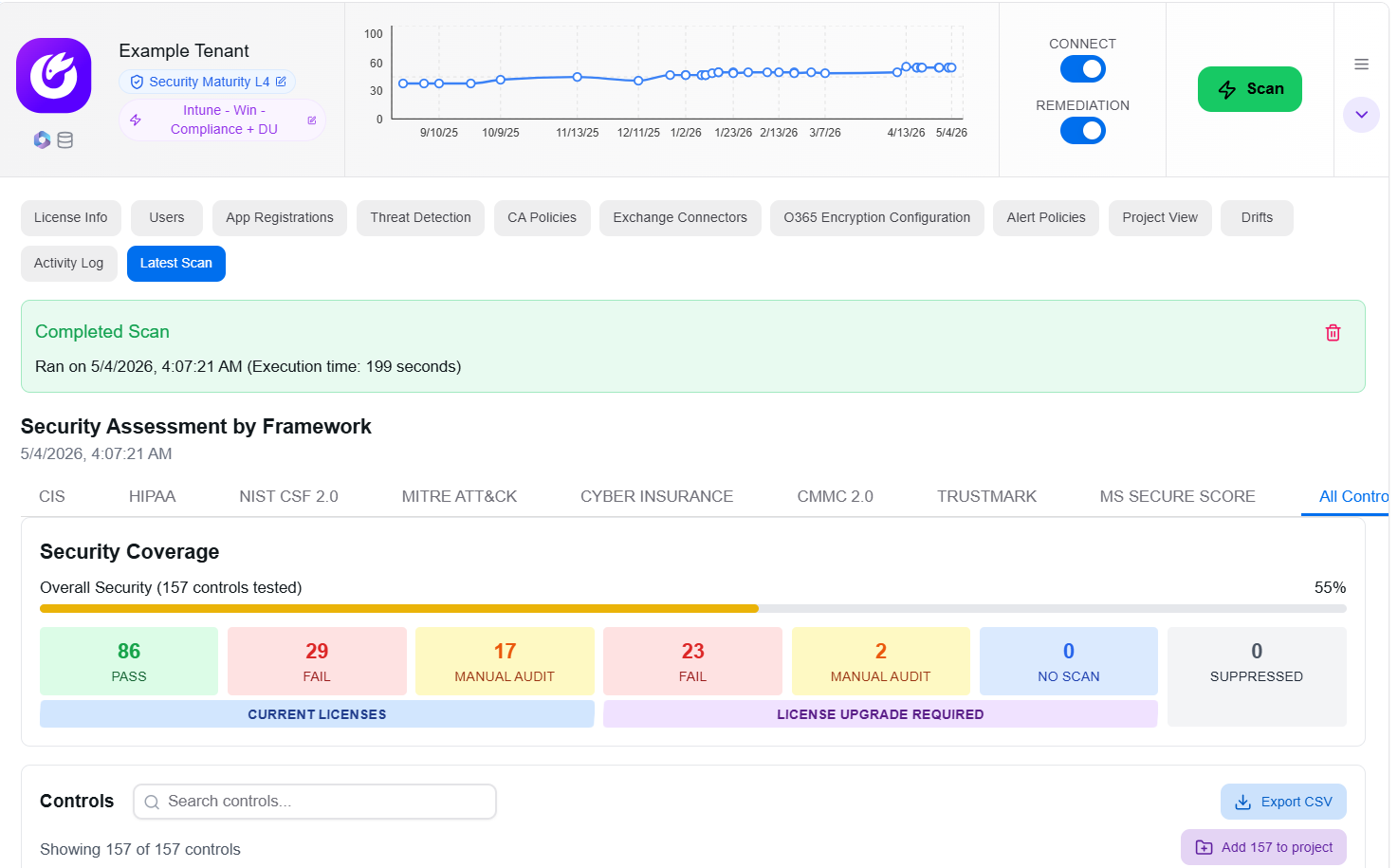 Security Assessment Screenshot